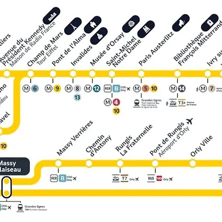 Welcome A 5 Min De Paris En Rer *