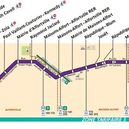 Welcome A 5 Min De Paris En Rer