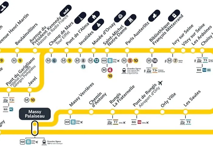 Welcome A 5 Min De Paris En Rer *